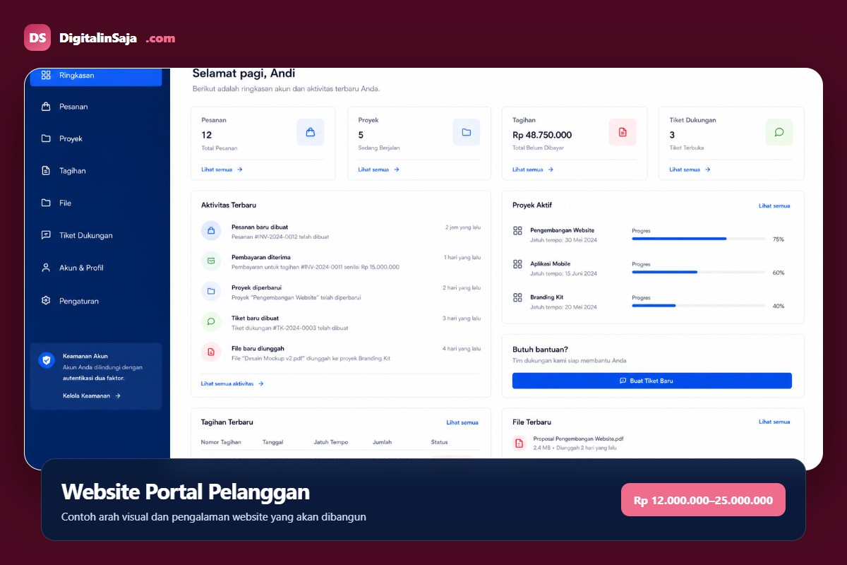 Website Portal Pelanggan