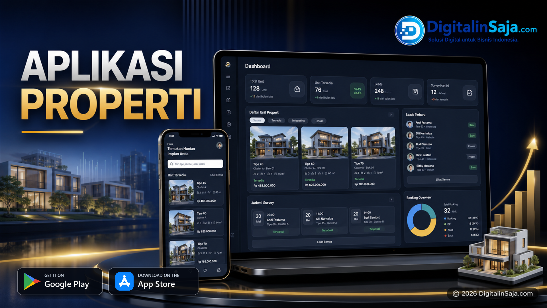 Aplikasi Properti