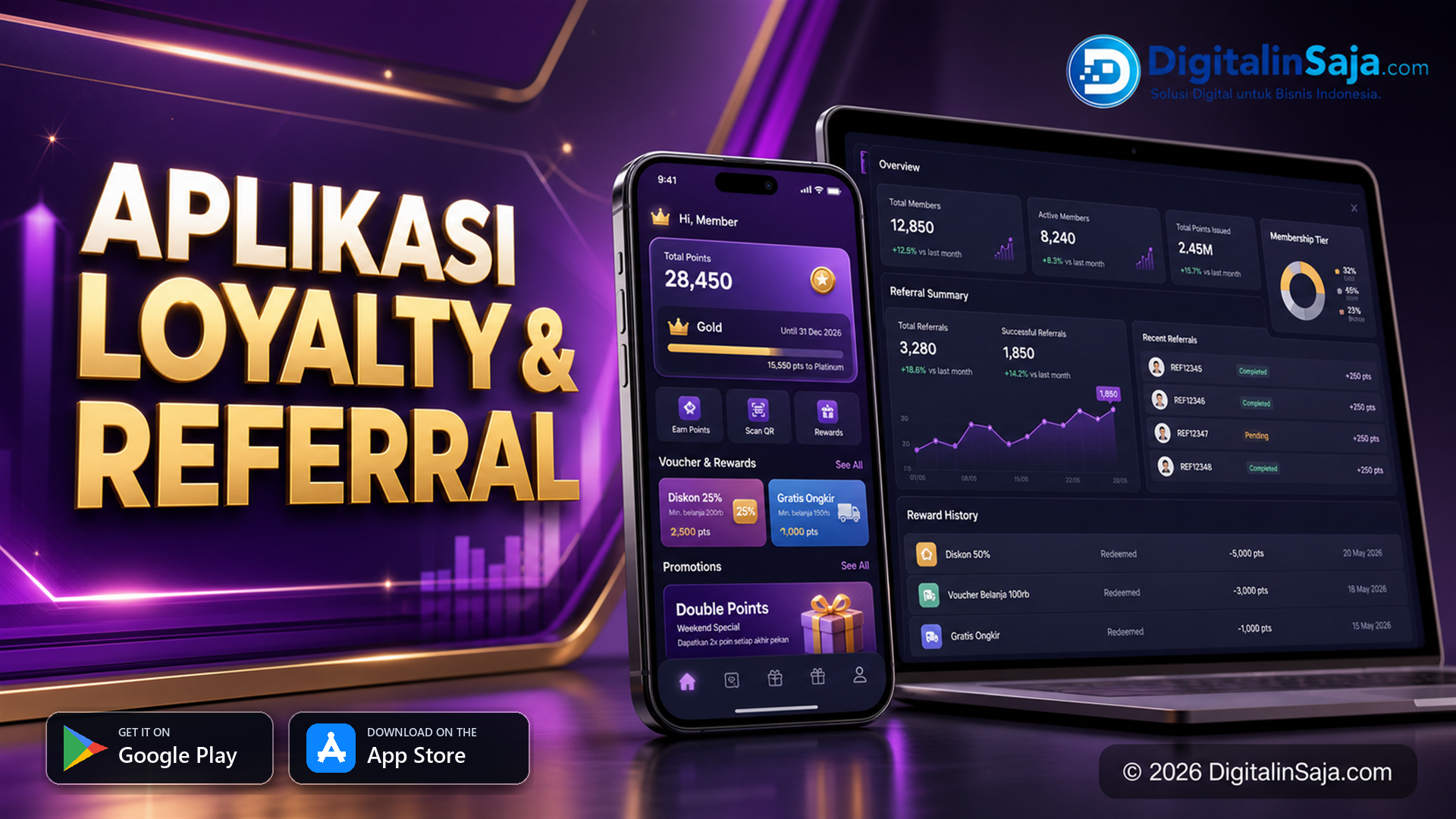 Aplikasi Loyalty & Referral