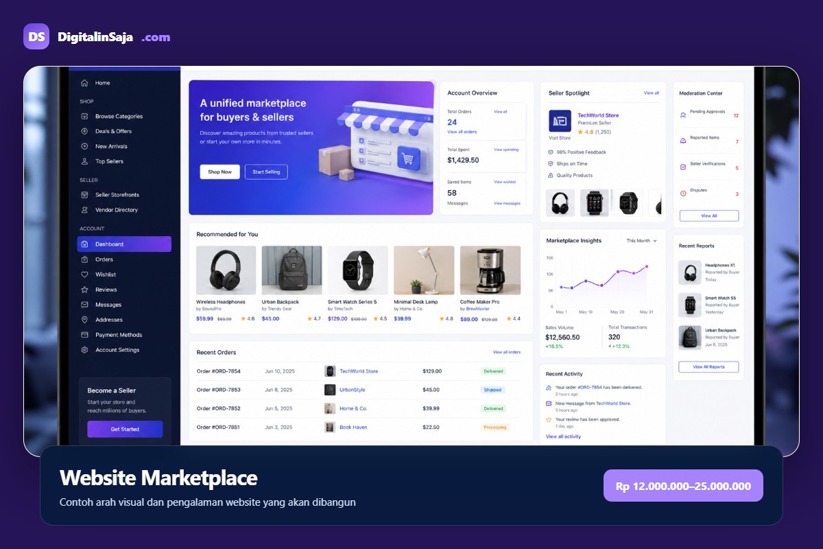 Website Marketplace