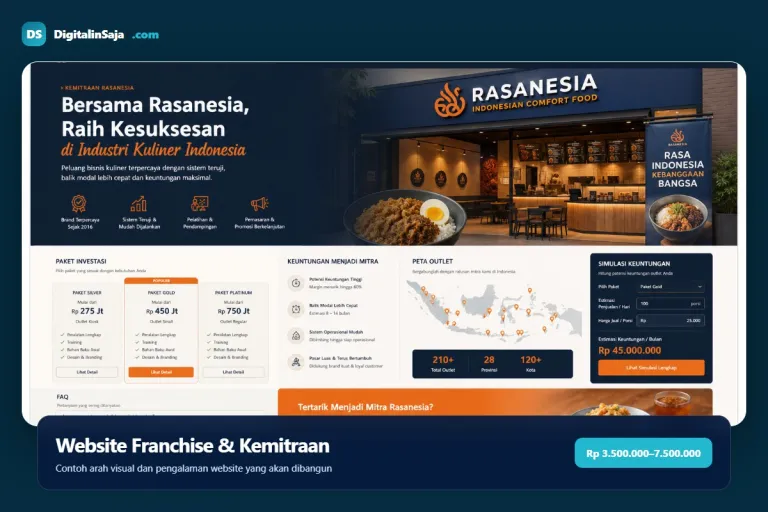 Website Franchise & Kemitraan